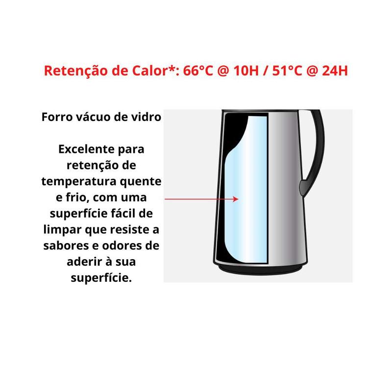 Garrafa Termica Zojirushi Japao 1.0L AFFB-10SXA Stainless